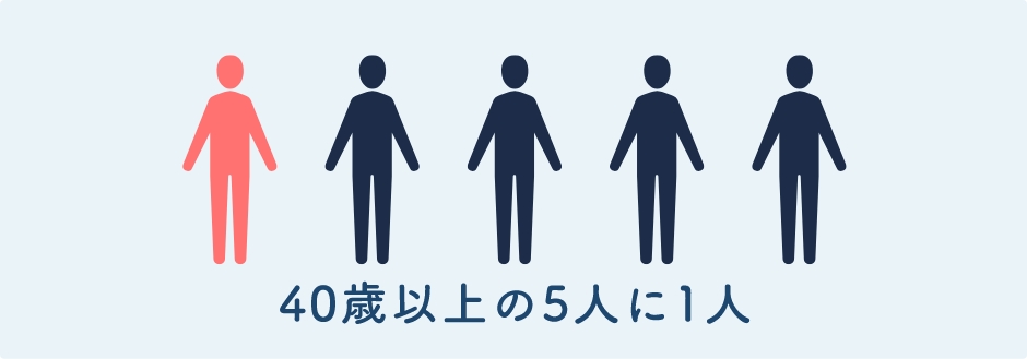 40歳以上の5人に1人