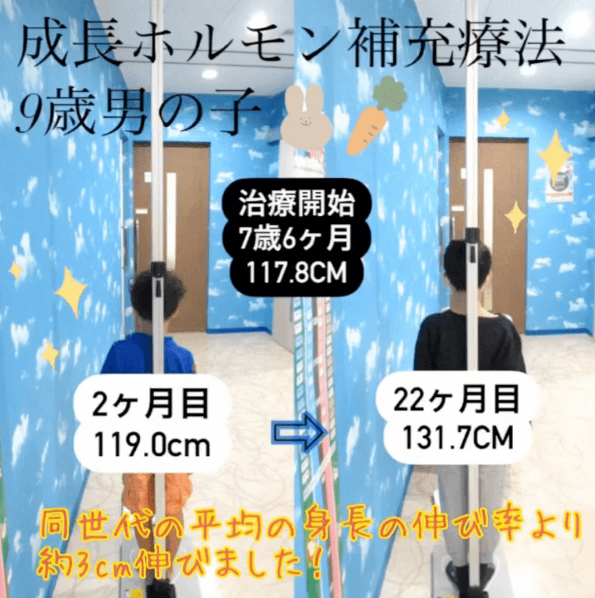 症例6