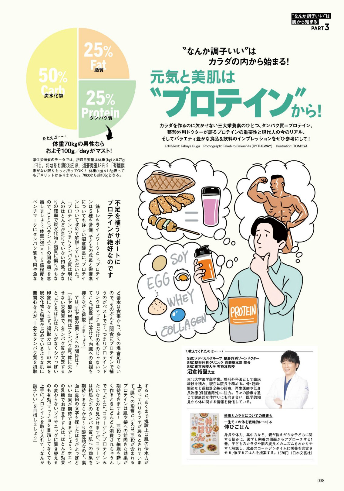 プロテインの重要性についてのコラム記事