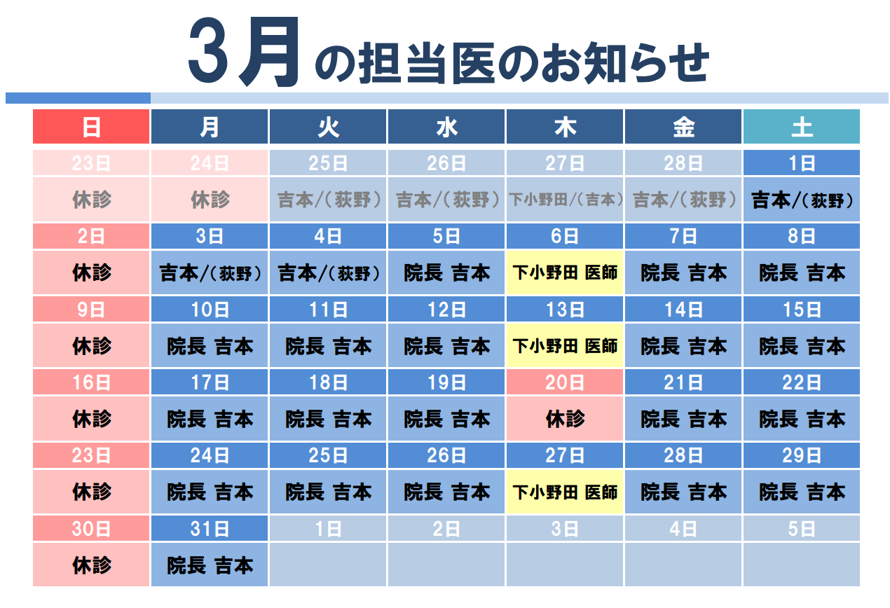 3月代診