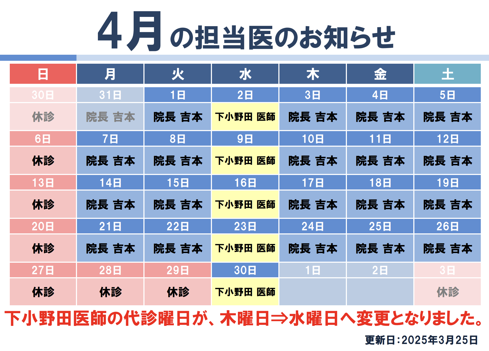 4月代診