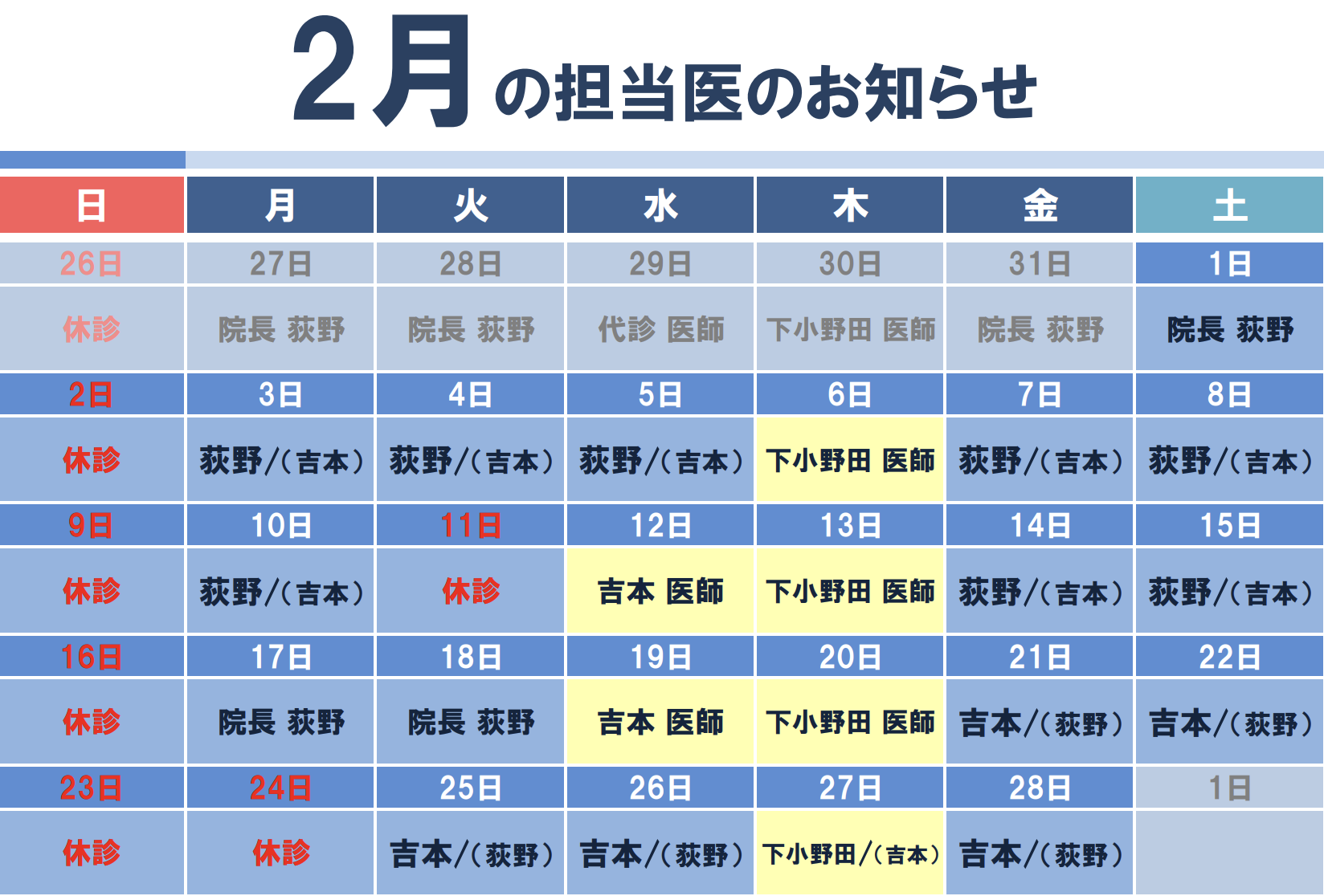 2月代診