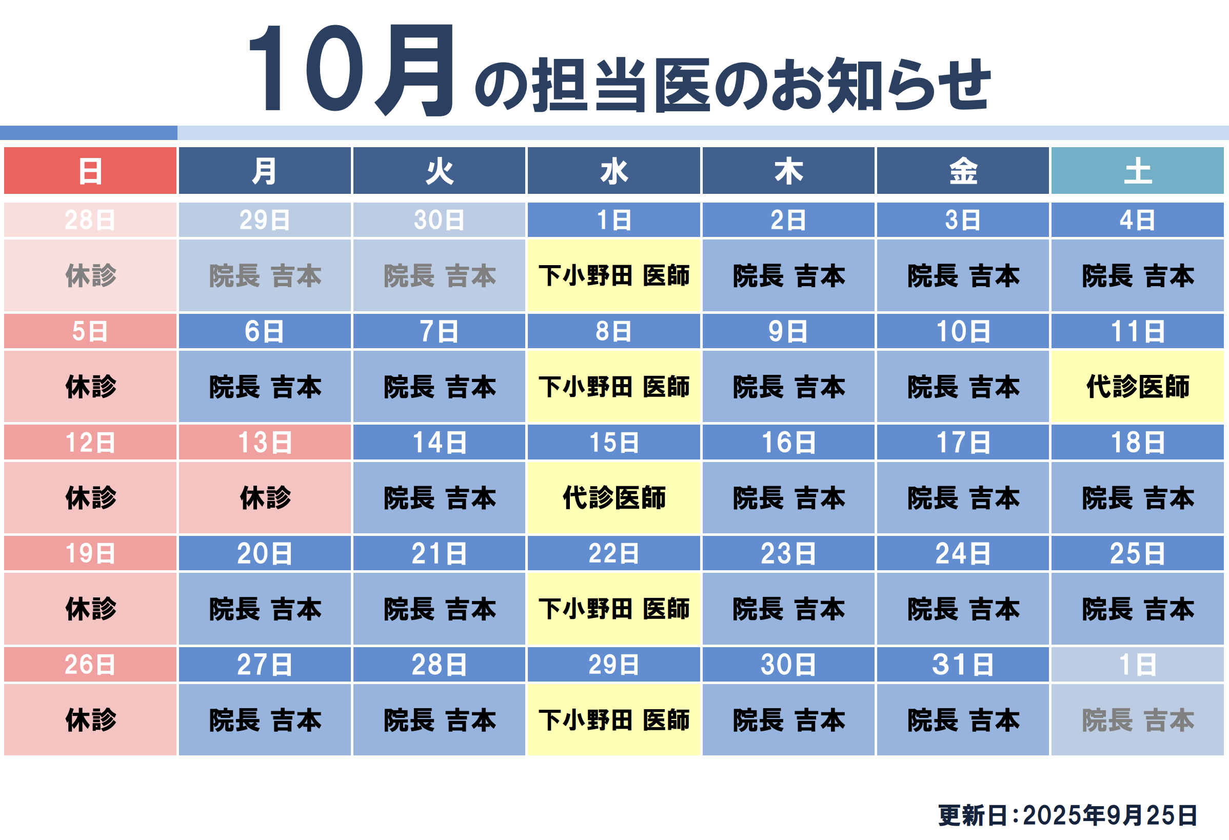 10月代診