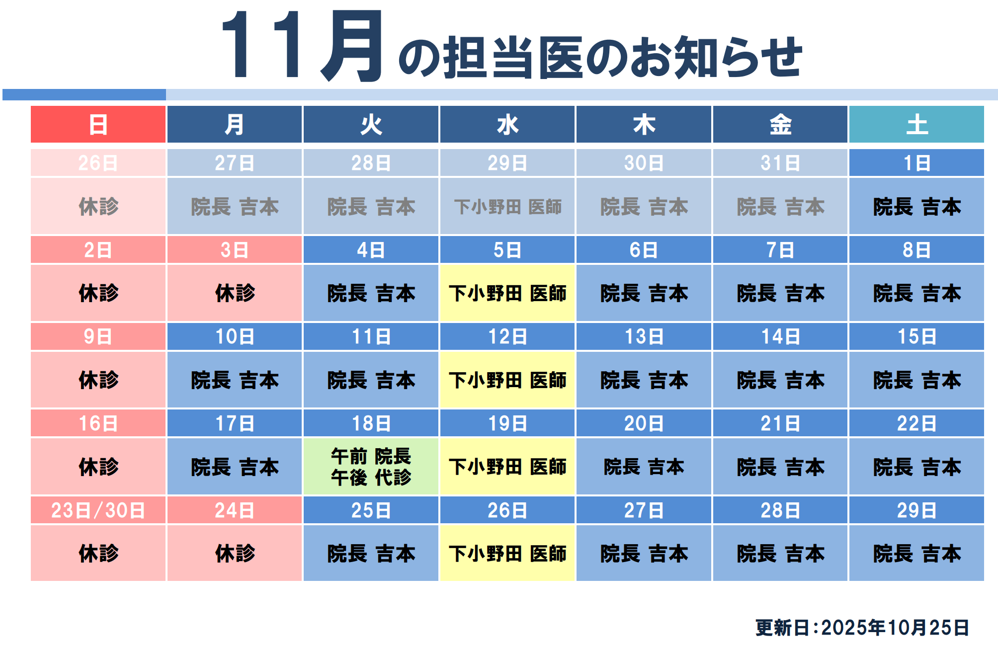 10月代診