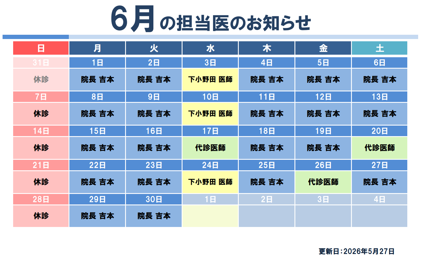 6月担当医