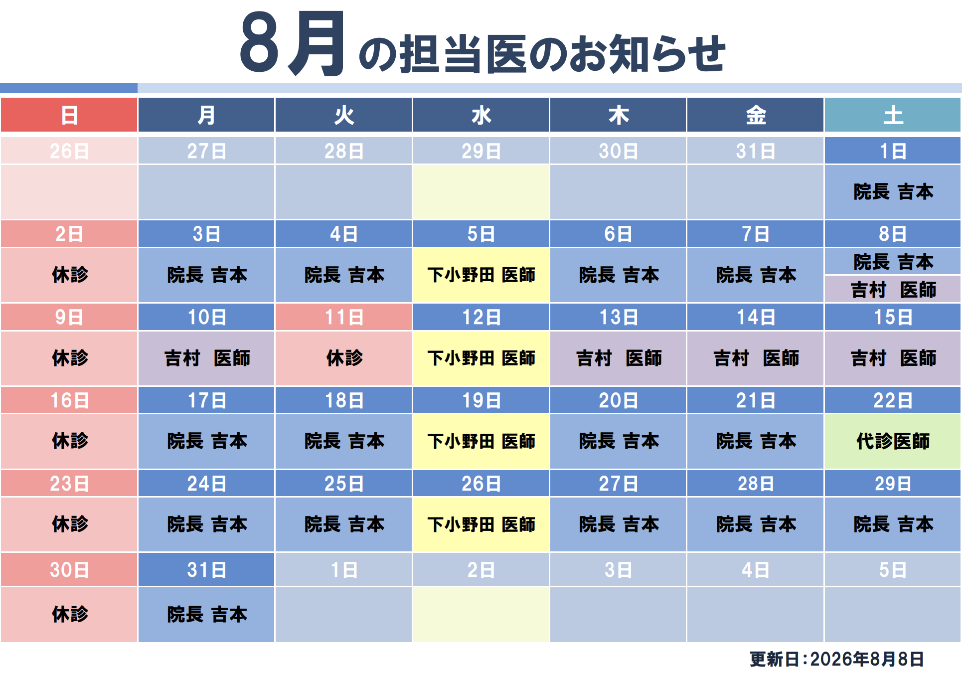 8月担当医