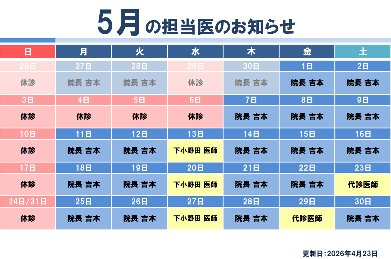 5月担当医