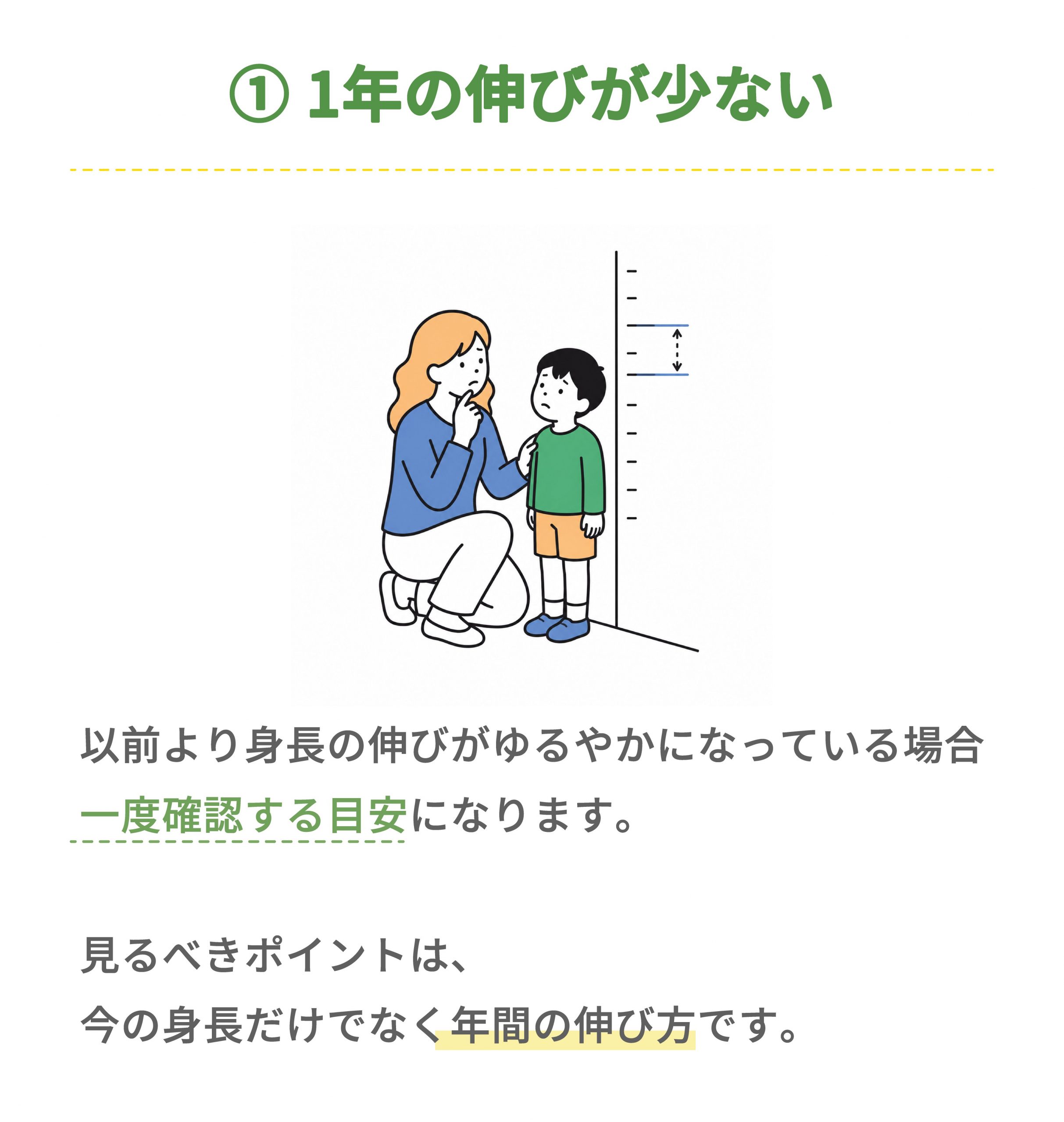 サイン① 1年の伸びが少ない
