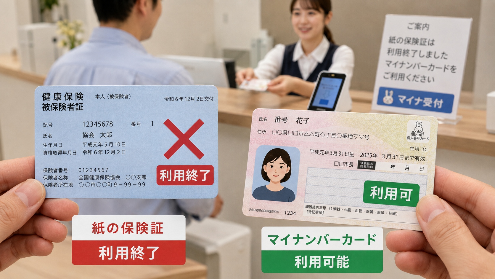 資格確認書と資格情報のお知らせの違い